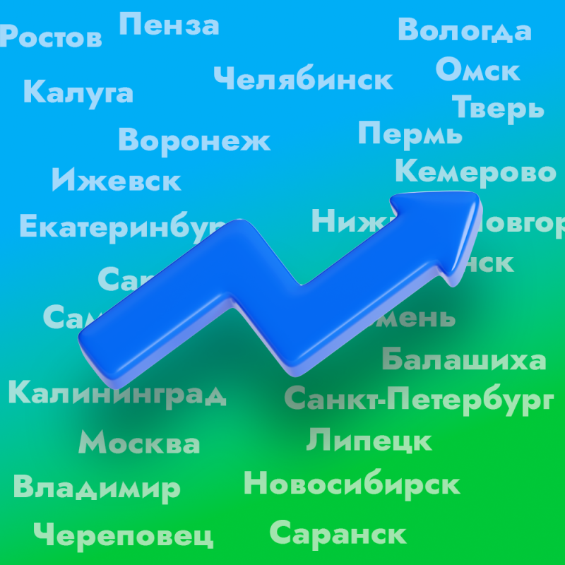 ТОП товаров для стоматологии