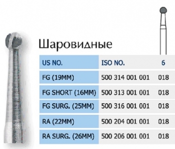 Боры твердосплавные для турб наконечника Prima Dental  FG №6 (10шт) Боры твердосплавные для турб наконечника Prima Dental  FG №6 (10шт)