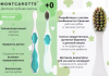 Монткаротте MONTCAROTTE Зубная щетка +0 детская soft (MC214) зеленая (Green) дек.