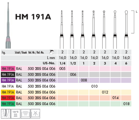 191 A 012 HM RA XL 206 Бор твердосплавный  Meisinger (1шт)  серт.желтый серт.