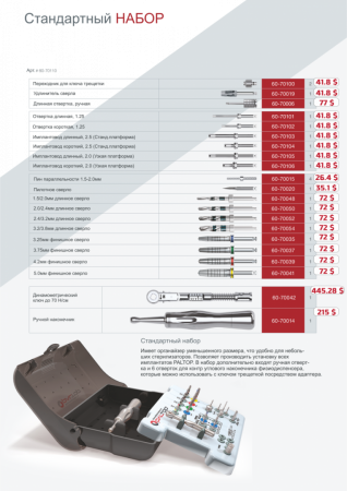 Состав набора