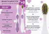 Монткаротте MONTCAROTTE Зубная щетка +0 детская soft (MC212) сиреневая (Purple) дек.