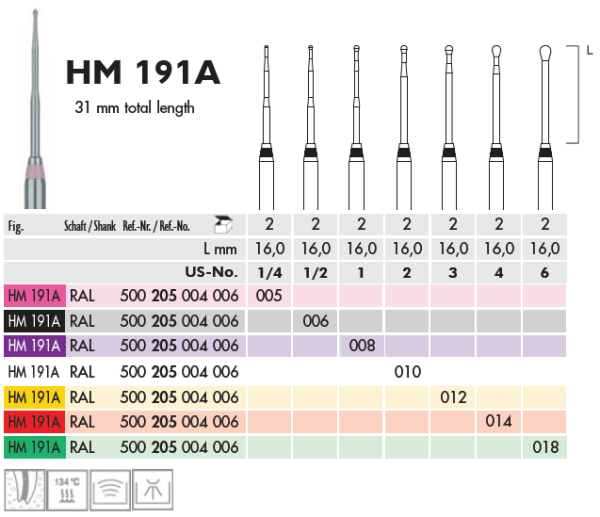 191 A 006 HM RAL 205 Бор твердосплавный  Meisinger (1шт) серт.