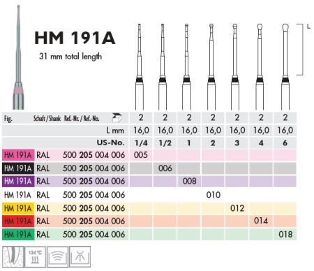 191 A 006 HM RA XL 206 Бор эндодонтический  Meisinger (1 шт) серый серт.